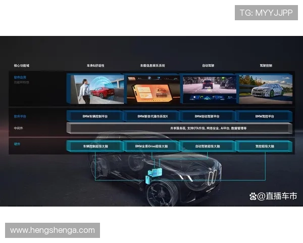 探索宝马娱乐系统带来的极致驾驶体验与智能娱乐新享受